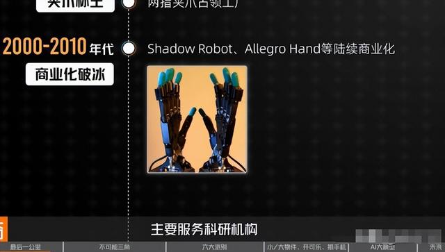 机器人开可乐比后空翻难？300美元灵巧手破10万垄断，拆6大门派