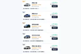 热门车型降价排行榜，你的爱车降了多少？图片