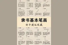 小白必备|隶书基本笔画二十法，强烈建议收藏图片