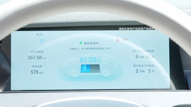 5分钟补能400km!“兆瓦”闪充到底有多快?