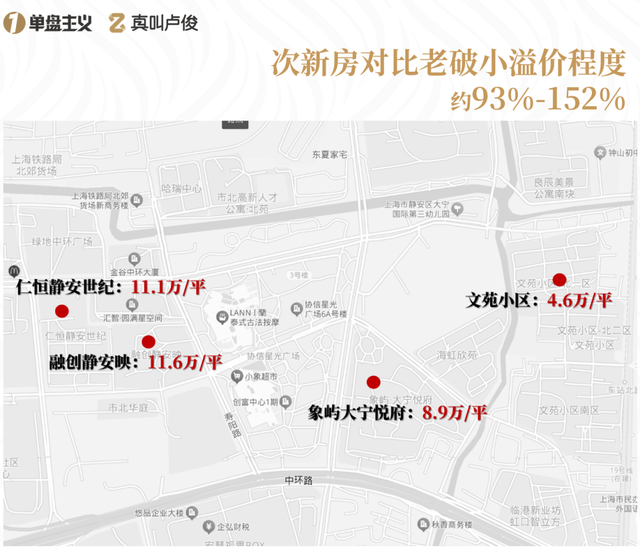 什么样的地段才算得上是改善地段