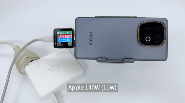 兼容100挑战赛：实测百款充电器，详解iQOO Z10 Turbo+充电兼容性