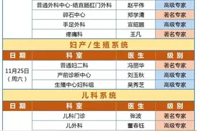 吉大一院最新发布！今明两天……图片