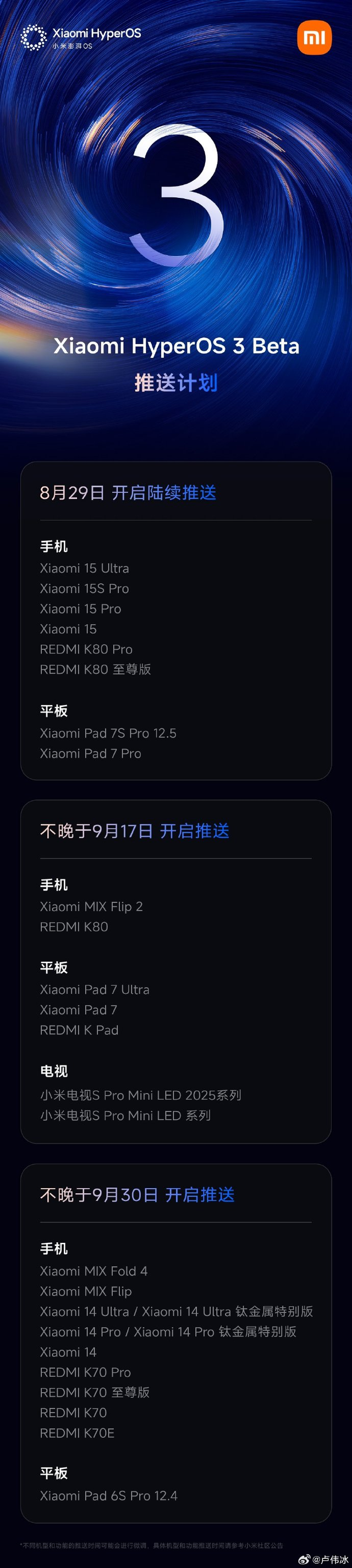 重回第一梯队？小米澎湃OS3热门问题超全汇总