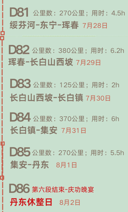 中国“深呼吸小城”第一名，森林覆盖率超92% ，7、8月避暑天花板