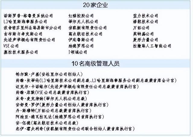 中方制裁刚落地不到24小时，美国火速回应，四个字道破特朗普心思