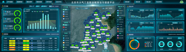 重要水体布设的“鱼脸识别”，有啥作用？