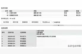 赫赫有名的葛卫东、陈发树、夏重阳、张素芬等牛散大佬最新持仓图片