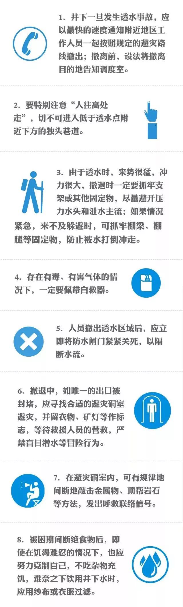 黑龙江一煤矿发生透水事故	，5人被困