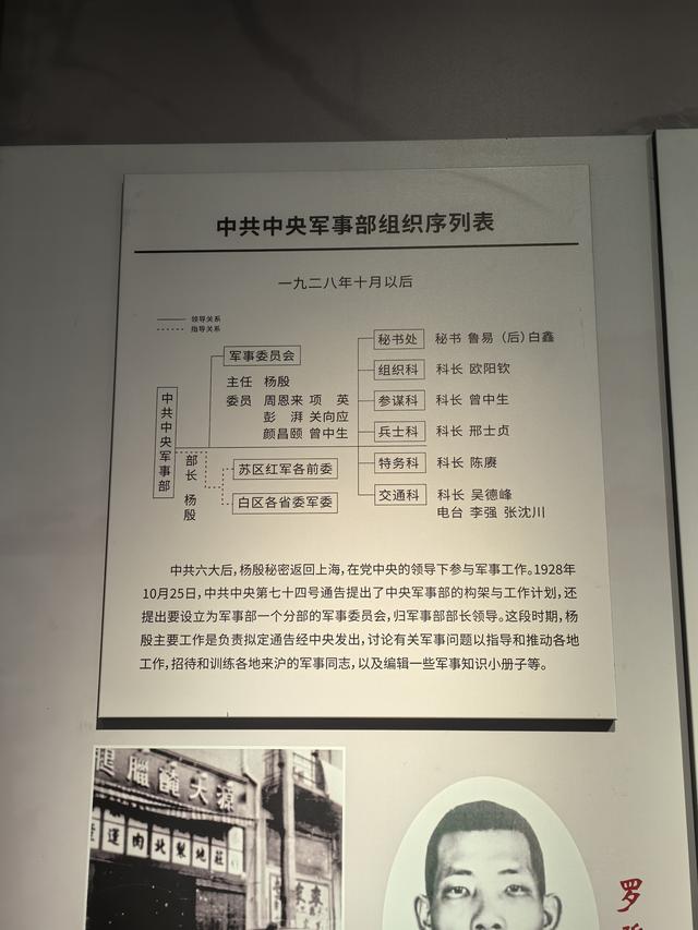 广东中山市翠亨村，中山故里旅游区游记