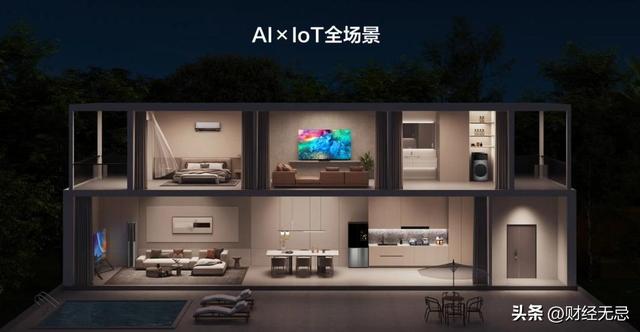 明牌押注AI，TCL电子正在迎来“挖矿式增长”时代