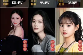 众多短剧女演员中，谁是你心中的top1图片