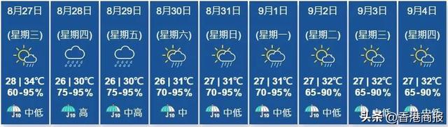 香港早晨丨港人法国登山堕坡命悬一线，家人众筹210万包机返港