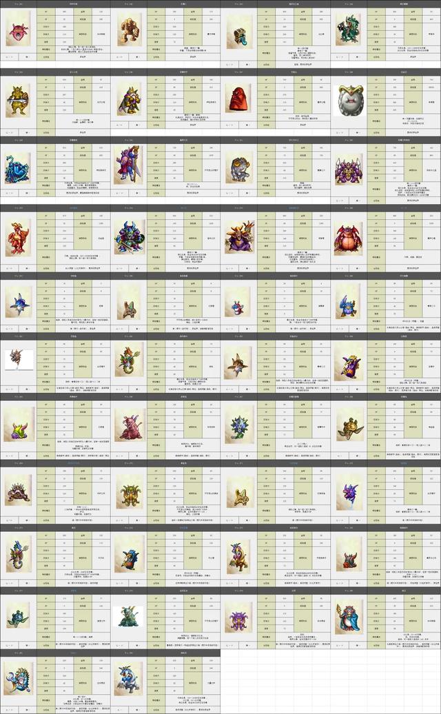 3DS勇者斗恶龙7图文攻略——人物转职以及装备综合