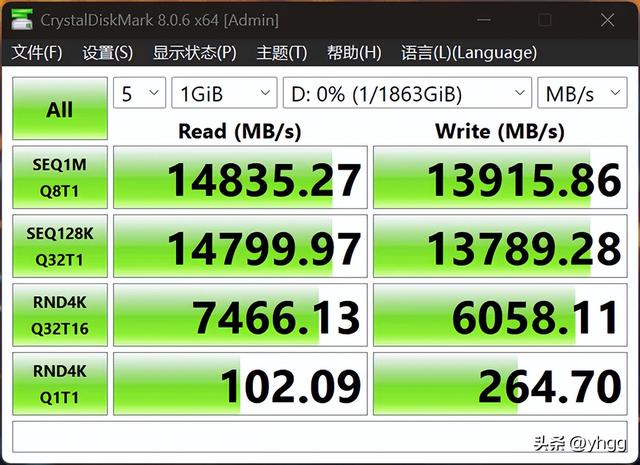 小身材大能量——微星 MPG B850I EDGE TI WIFI 刀锋钛主板开箱简测