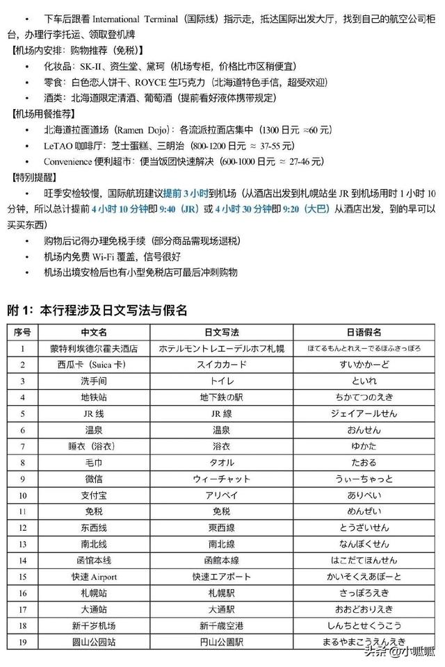 和我妈去北海道玩7天，做了1w字详细攻略 ​​​