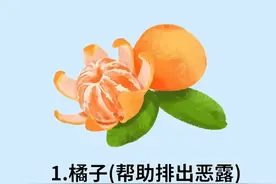 月子里能吃的18种水果（上）I新手爸妈必看图片