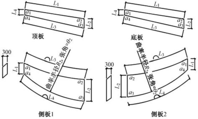 建筑结构丨台州机场 "飘带" 屋盖：网壳设计关键技术解析