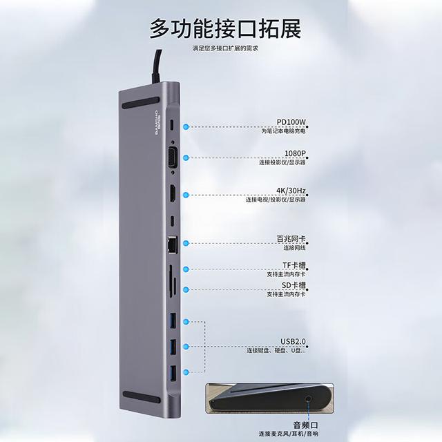 捌木熊 4 款集线器实测：4 合 1 到 11 合 1，办公娱乐全适配！