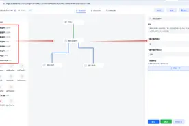 对标“扣子”与“dify”，逻辑引擎如何搞定AI应用场景图片