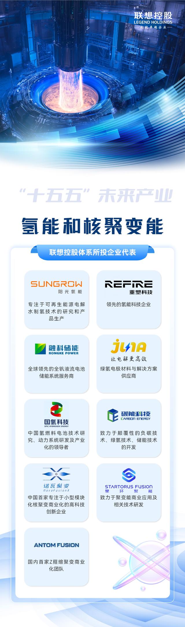 前瞻十五五 联想控股助力这些新兴支柱产业与未来产业企业成长