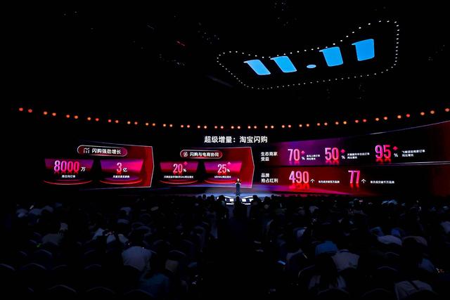 双十一没落了？23年销售额1.13万亿，24年1.44万亿，25年让人惊讶