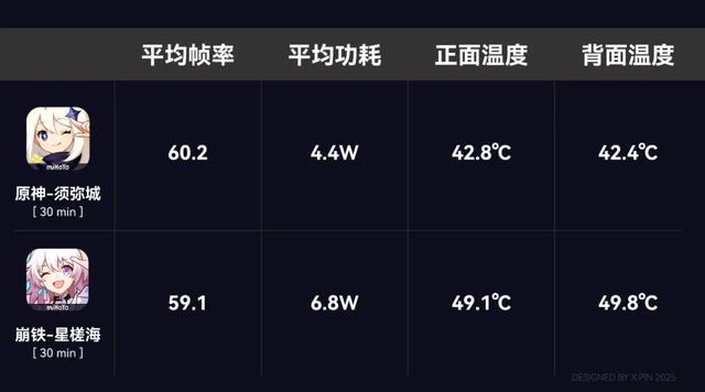 中端机太卷了，卷得红米都开始搞马达和外放音质了
