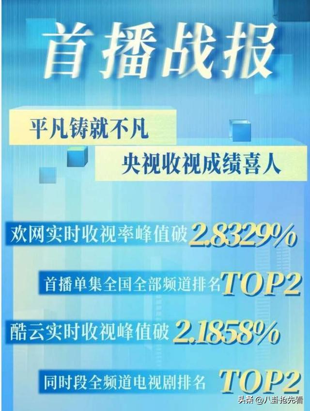 “整容脸	”别来祸害央视剧！发面馒头、青蛙眼，实在让人难以入戏