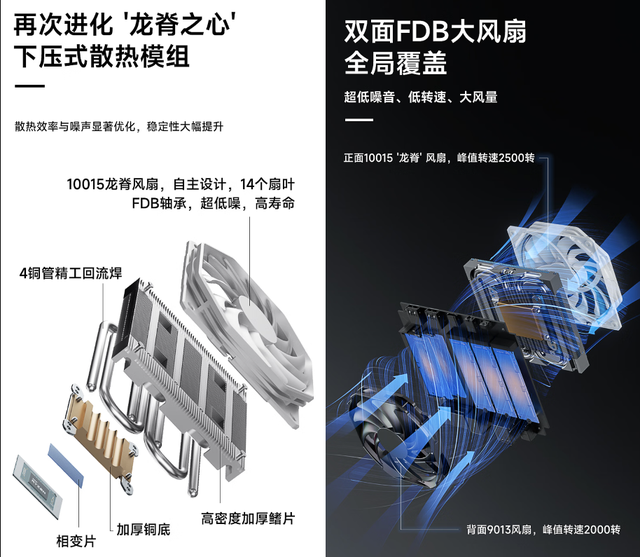 散热扩展堪称无敌！极夜T2上架 2K更内完美的锐龙迷你主机
