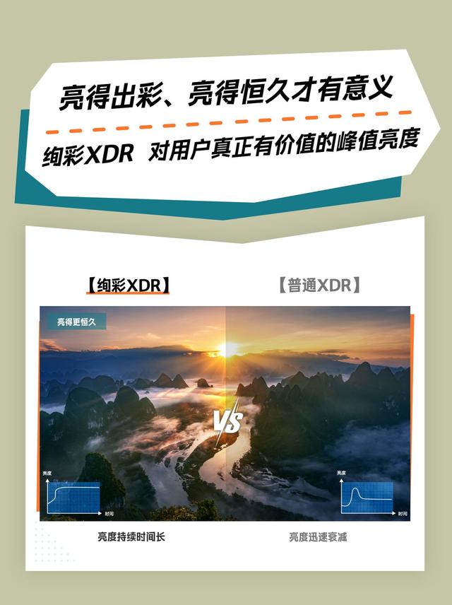 抗反界的实力派，T7L Ultra究竟比其它产品强在哪？