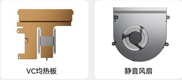 零刻GTI15 Ultra拆解手记：一台迷你主机的内在之美