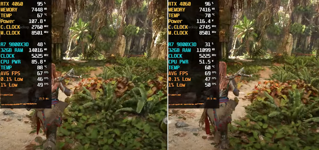577.00 VS 580.88，RTX 4060安装新版驱动性能区别几何？对比出炉