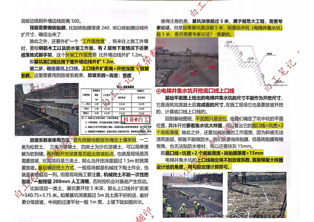 从小白到总工（上册）2024年160页