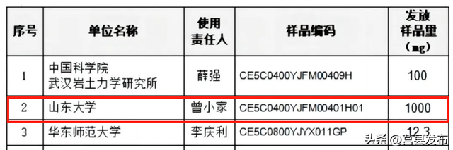 发布全球首个“月球镁环报告”后，山东大学又接“新单”了