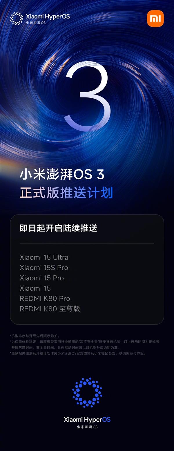 小米澎湃OS 3正式版首批开启推送：覆盖小米15全系、K80 Pro/至尊版