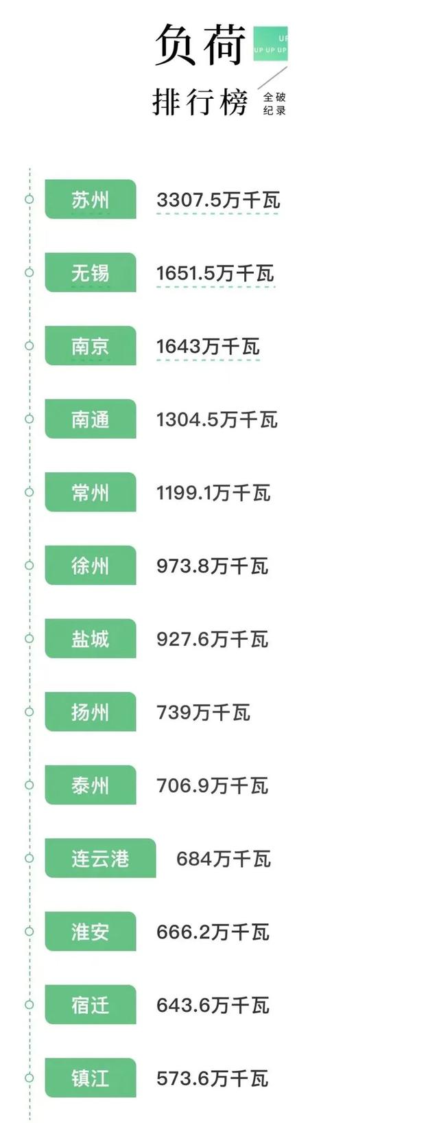 牧之野：失控，留给人类的时间不多了