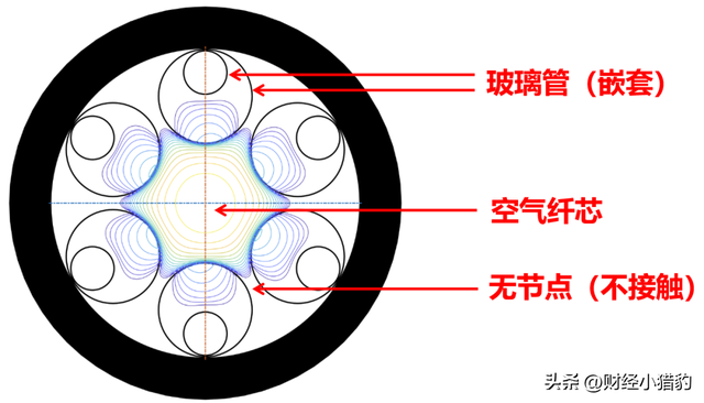 突发，涨700%！利好不断，这个板块迎来黄金时代？还能追？（附股