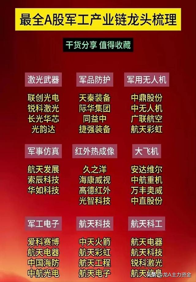 稀土+可控核聚变+创新药+32家硬核公司+军工+虚拟电厂等汇总