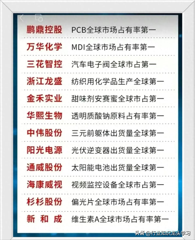 值得珍藏：核心主线+华为+半导体+打破国外垄断+全球第一等