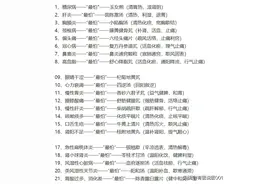 一药克一病！揭秘21种疾病的中医‘克星’药方图片