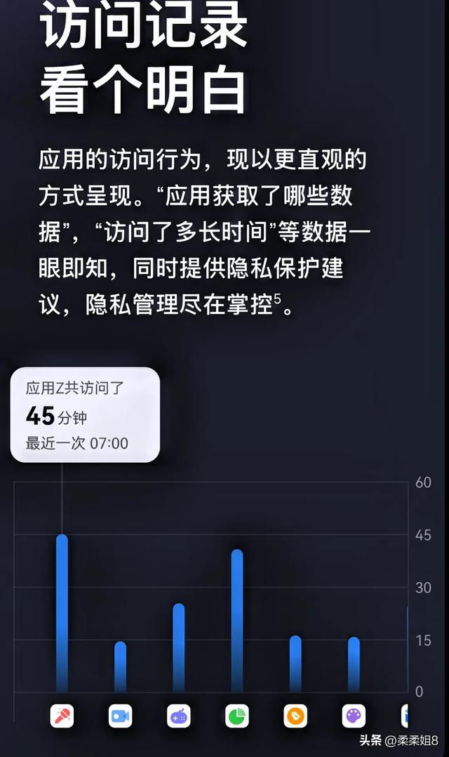 鸿蒙5：暑期生活“越用越香”的魔法密钥