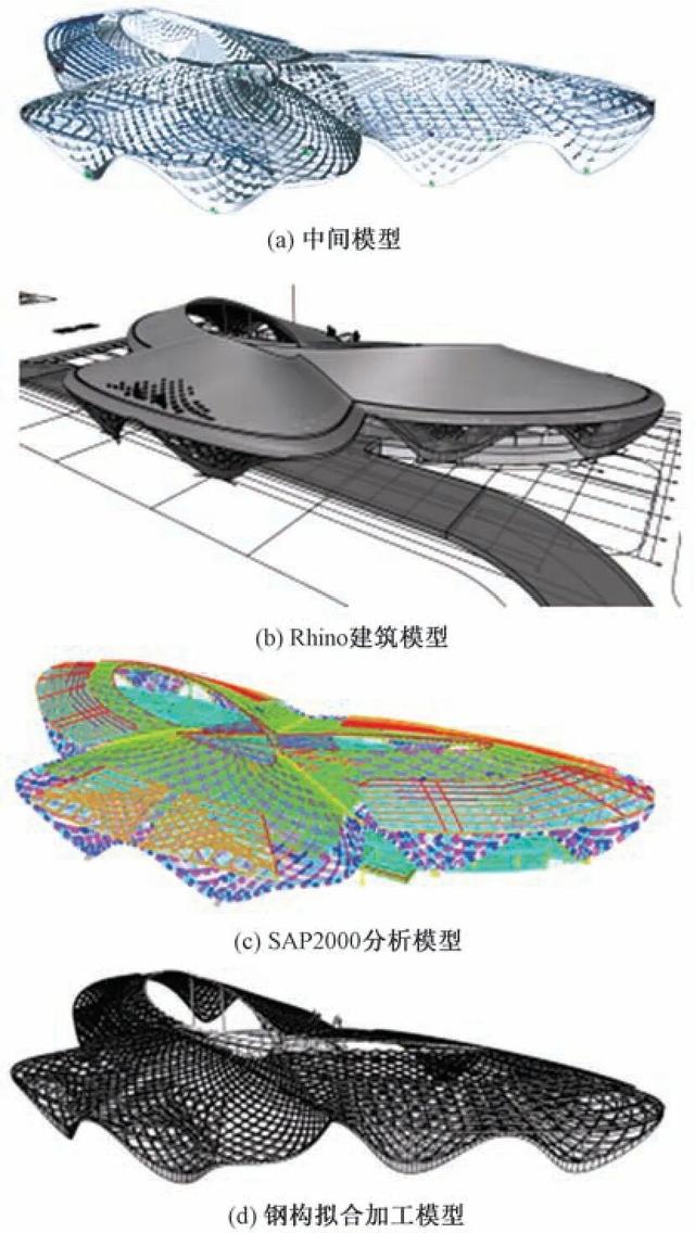 建筑结构丨台州机场 "飘带" 屋盖：网壳设计关键技术解析