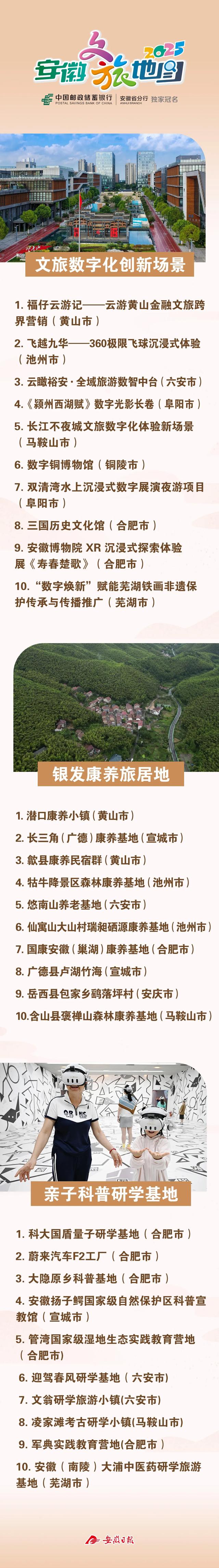 重磅推出！“安徽文旅地图”来了