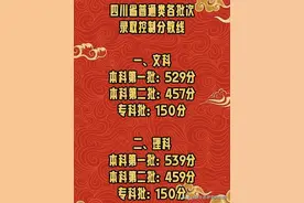 笑不活了！2024年四川高考本科录取率26.2%，喜提全国倒数第一！图片