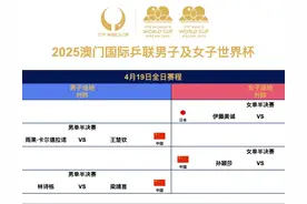 澳门世界杯决赛赛程表！4月19日男单半决赛对阵表！女单对阵时间图片