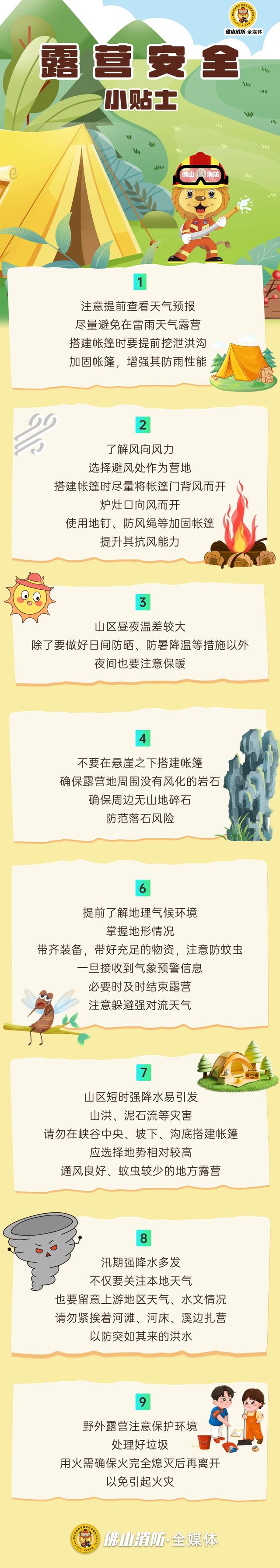 暴雨两小时，露营选错1米就是生死线