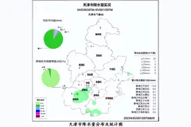 阵雨+6级阵风！天津气温下降明显！就在这时→图片