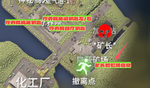 《逃离鸭科夫》新手攻略——农场镇篇，农场镇开荒毕业指南