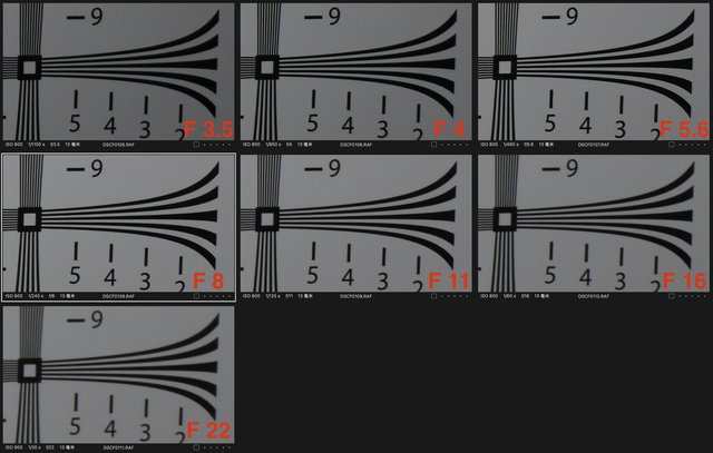 入门挂机镜头首选！富士龙XC13-33mm F3.5-6.3 OIS上手评测