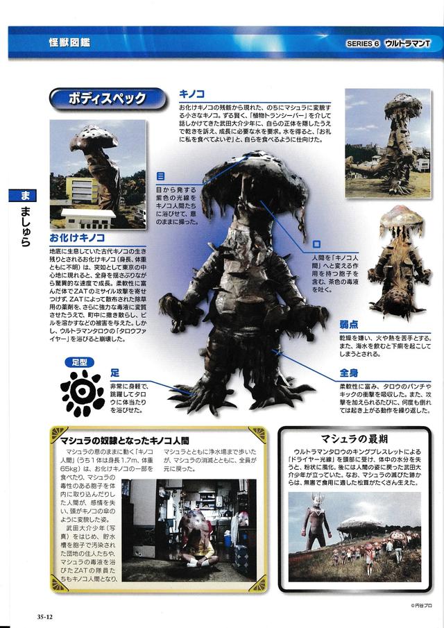 猫吃鱼，狗吃肉，奥特曼打小怪兽——盘点《泰罗奥特曼》的怪兽们